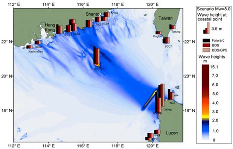 5. Simulated Simulated tsunami tsunami scenarios. scenarios. The The ...