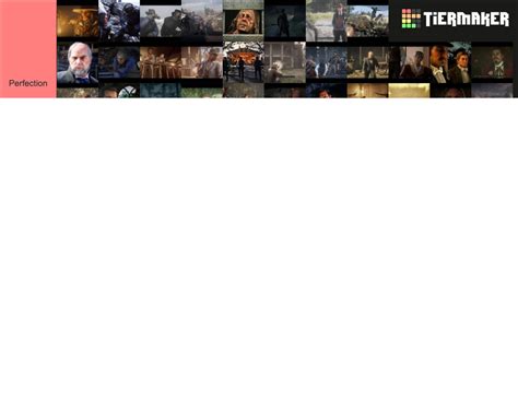 RDR2 Main Story missions Tier List (Community Rankings) - TierMaker