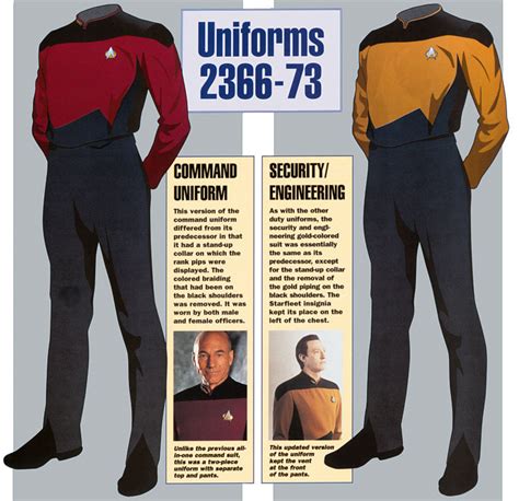 Ex Astris Scientia - Galleries - 24th Century Starfleet Uniforms