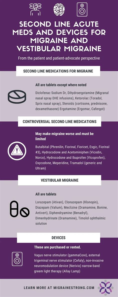 Migraine Cocktail: A Comprehensive Guide - Migraine Strong