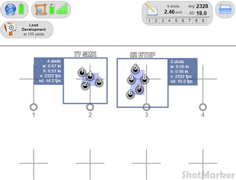 ShotMarker – MacDonald Online Store