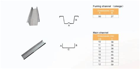 CEILING AND DRYWALL PRODUCTS - suspended ceiling systems