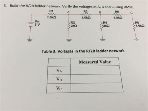 Solved Build the R/2R ladder network. Verify the voltages at | Chegg.com