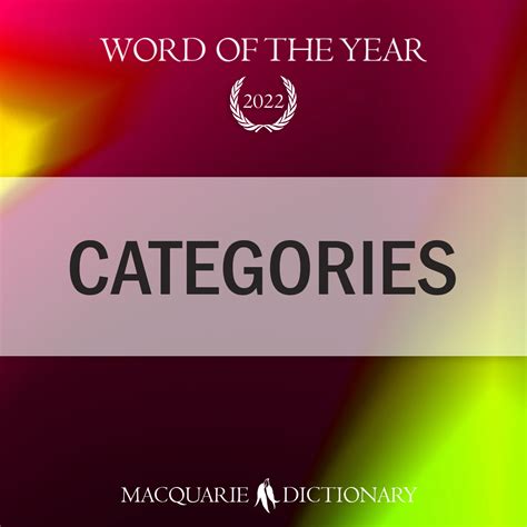 Blog | Macquarie Dictionary