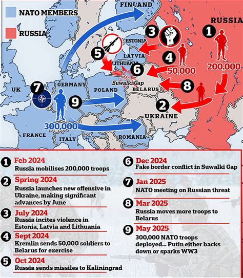 Germany's fears Putin could start WW3 are justified and Vladimir WILL ...