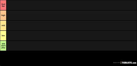Tier list des colleurs Tier List Maker - TierLists.com