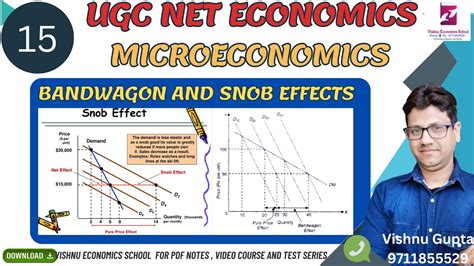 #15 veblen effect | bandwagon effects| snob effects| network externalities | ugc net pgt ...