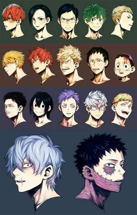 Pin de Kira Kotaki en 僕のヒーローアカデミア | Personajes de anime, Dibujos de ...