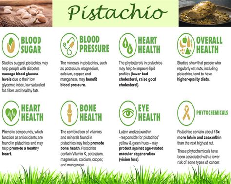 pistachio-health-benefits - Veggies Info | Veggies Info