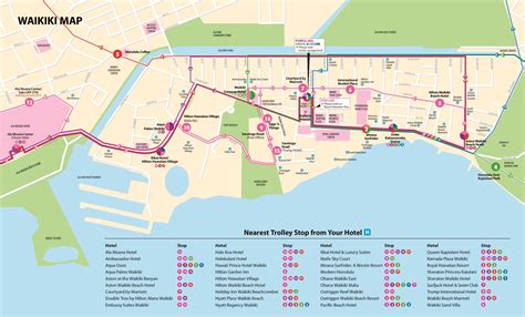 Waikiki Beach Map Oahu - Kuora m