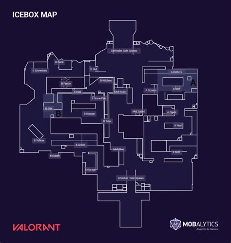 Icebox: Valorant Map Guide (Overview, Team Comp Recommendations, and Tips) - Mobalytics