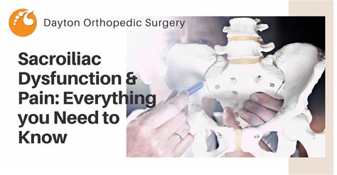 Sacroiliac Joint Dysfunction & Pain: Everything you need to know