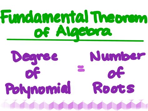 Fundamental Theorem of Algebra - Expii