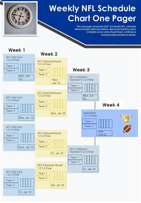 Weekly NFL Schedule Chart One Pager PDF Document PPT Template