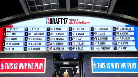 2021 NBA draft order - Complete picks for the first and second round - ESPN