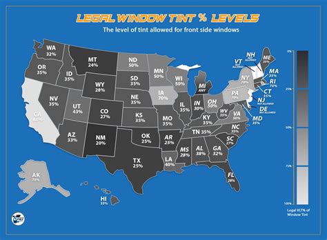 Window Tint Percentages: A Comprehensive Explainer Of VLT