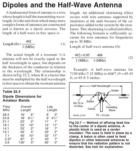 Building a Multi-band Fan/Parallel Dipole Antenna