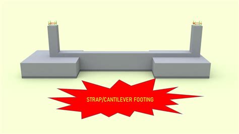 Strap/Cantilever Footing.(Strap beam) - YouTube