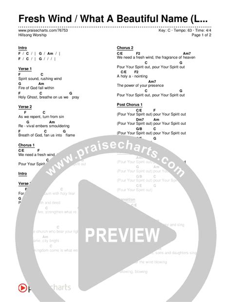 Fresh Wind / What A Beautiful Name (Live) Chords PDF (Hillsong Worship) - PraiseCharts