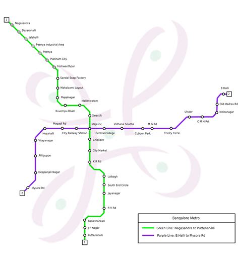 Subway map of Namma, India