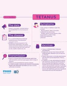 Vaccine preventable diseases: Tetanus - PAHO/WHO | Pan American Health Organization