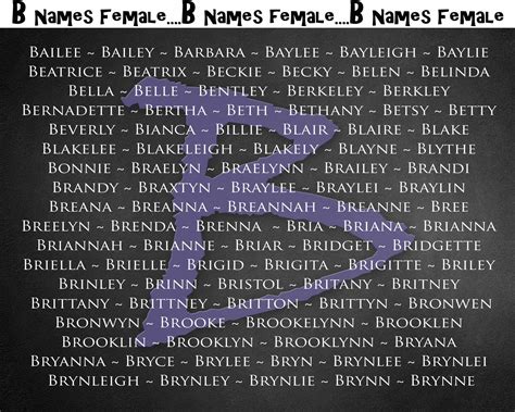 Brooklyn Meaning Name Art Gift | 4 Digital Prints – Letter Art Gifts