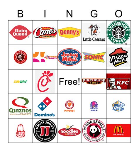 Fast Food Restaurant Logos Bingo Card