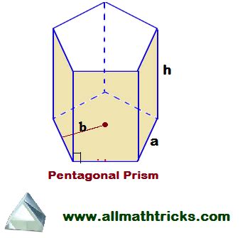 prism formulas | volume and surface area of a Pentagonal Prism ...