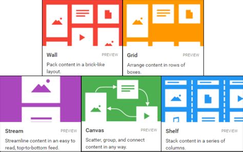 Padlet for collaborative learning. - Educational Enhancement
