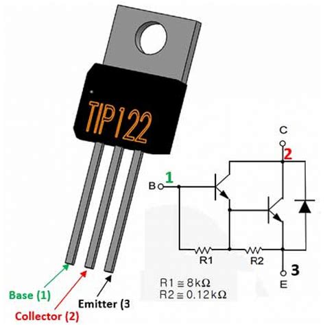 TIP122 - NPN Transistor - Switching Transistor ICs - Integrated Circuits & Chips