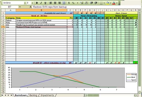 Scrum Release Planning Template Excel