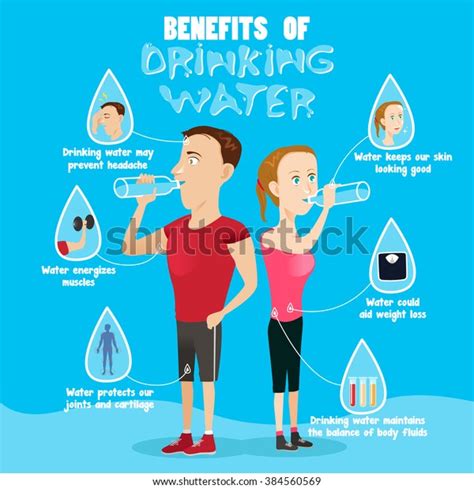 Benefits Drinking Water Infographic Vector Illustration Stock Vector ...