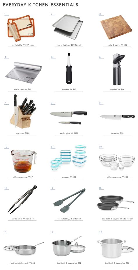 18 Everyday Kitchen Essentials, 9 "Nice to Have" Tools + What You DON'T Need