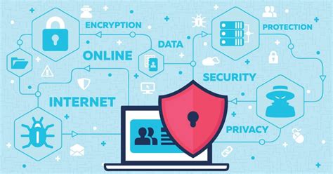 Role of Firewall Network Security in Securing Wired and Wireless Network