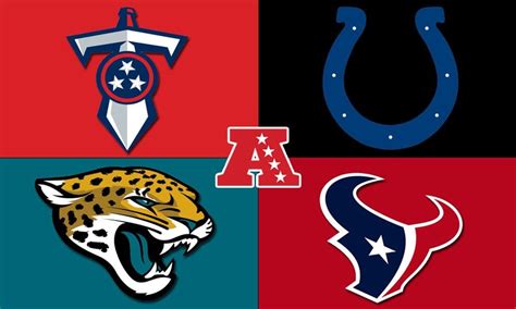 2020 NFL Draft Aftermath: Winners and Losers from the AFC South - Dynasty League Football