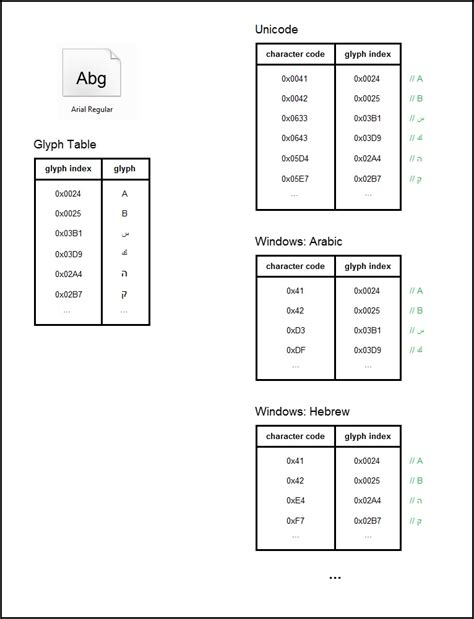 real analysis - On the solution of a olympics math problem. - Mathematics Stack Exchange