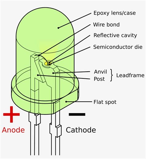 Component Led Circuit Symbol Photo Diagram Aces Jr - Led Diagram - Free ...