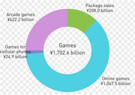 Annual Summary Brand Logo Product Design Organization PNG Image - PNGHERO