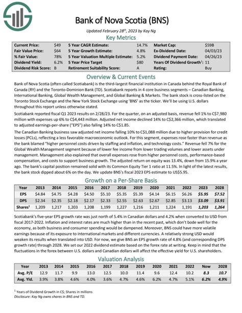 12 Long-Term High-Dividend Stocks To Buy And Hold For Decades