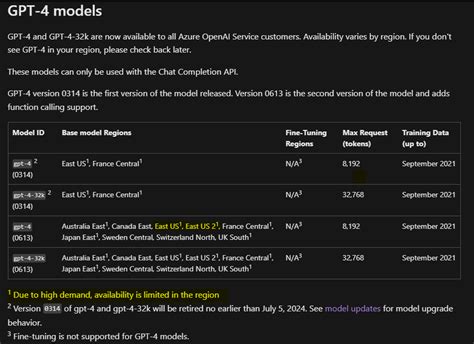 Problem creating a deployment with GPT4 model. Current suscription does not have feature ...