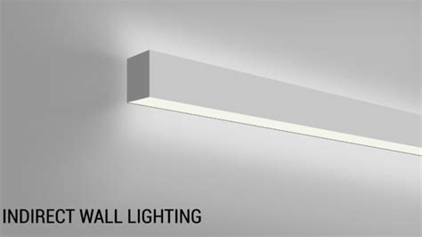 Indirect Lighting vs Direct Lighting – Find Out Which Is Best For You ...