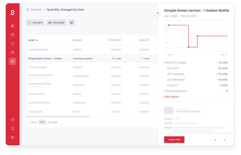 Inventory Management Software | Sortly