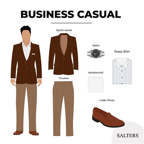 The Salters Guide to Dress Codes for Men