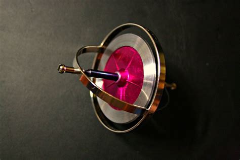 Gyroscope - Definition, How it Works, Uses, and Principle