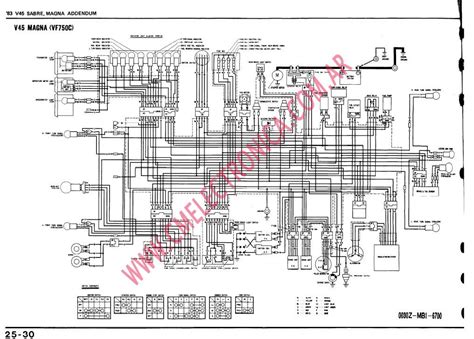 Honda Magna Vf750c Wiring Diagram