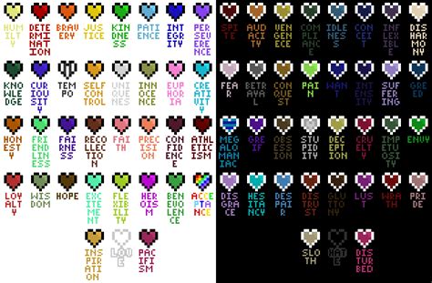 Pixilart - Undertale Soul Traits by KoalaBerry43 | Undertale souls ...