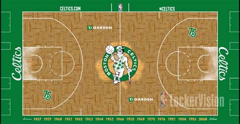 Rate These Leaked Designs Of The Celtics New Parquet Floor And Jerseys ...