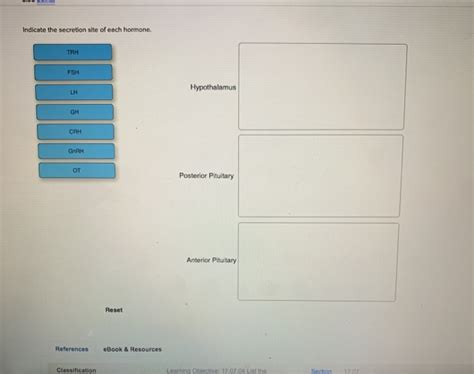 Solved Indicate the secretion site of each hormone. TRH FSH | Chegg.com