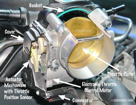 How to Reset Throttle Body Sensor - Autopickles