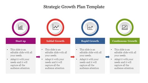 Strategic Growth Plan PPT Template and Google Slides